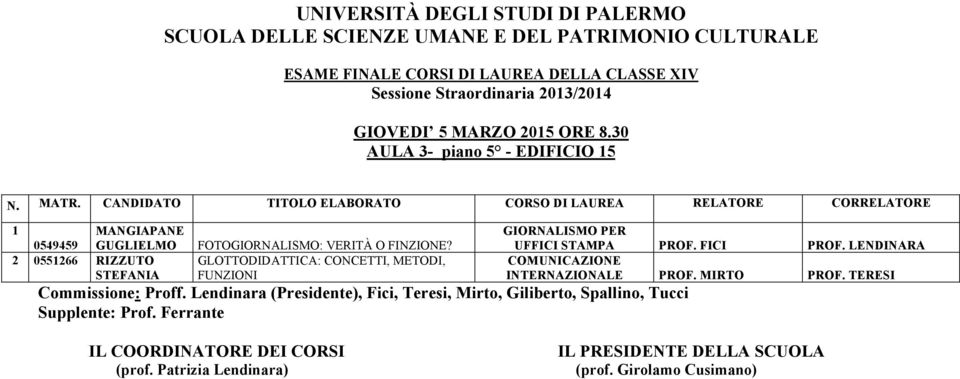 FOTOGIORNALISMO: VERITÀ O FINZIONE? GLOTTODIDATTICA: CONCETTI, METODI, FUNZIONI Commissione: Proff.