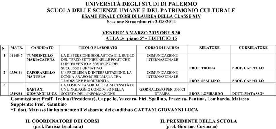 NELLE POLITICHE D INTERVENTO A SOSTEGNO DEL SUCCESSO FORMATIVO UN PROBLEMA D INTERPRETAZIONE: LA DONNA ARABO-MUSULMANA TRA TRADIZIONE E MODERNITÀ LA COMUNITÀ SORDA E LA NECESSITÀ DI UN LINGUAGGIO