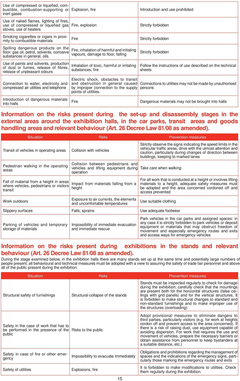 gas oil, petrol, solvents, corrosive substances in general, oils.