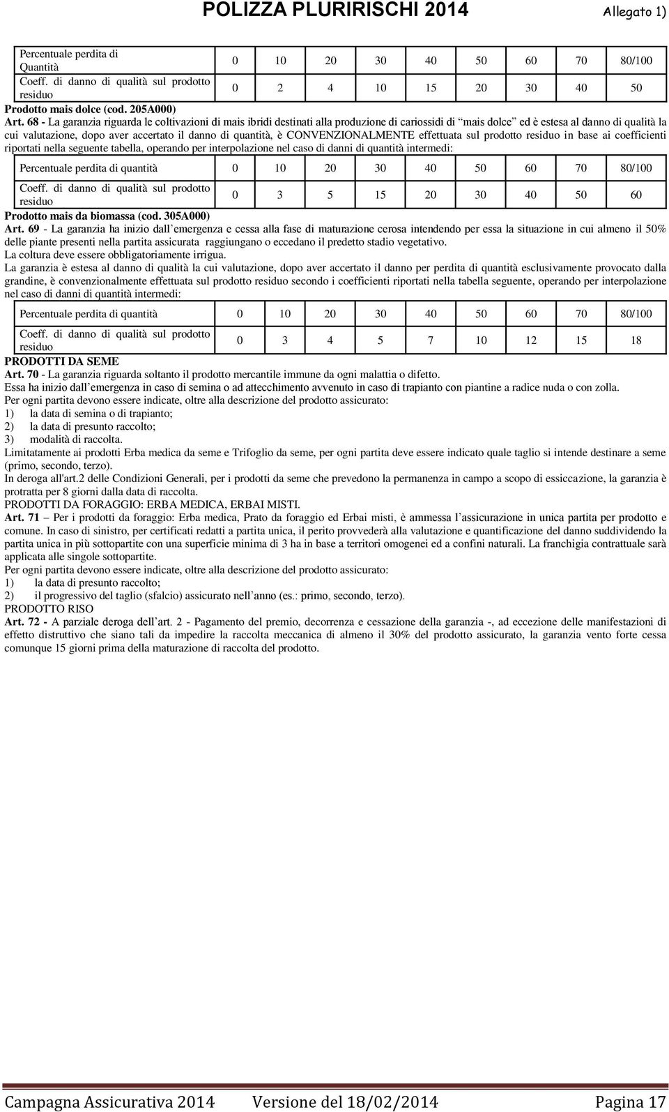 quantità, è CONVENZIONALMENTE effettuata sul prodotto residuo in base ai coefficienti riportati nella seguente tabella, operando per interpolazione nel caso di danni di quantità intermedi: