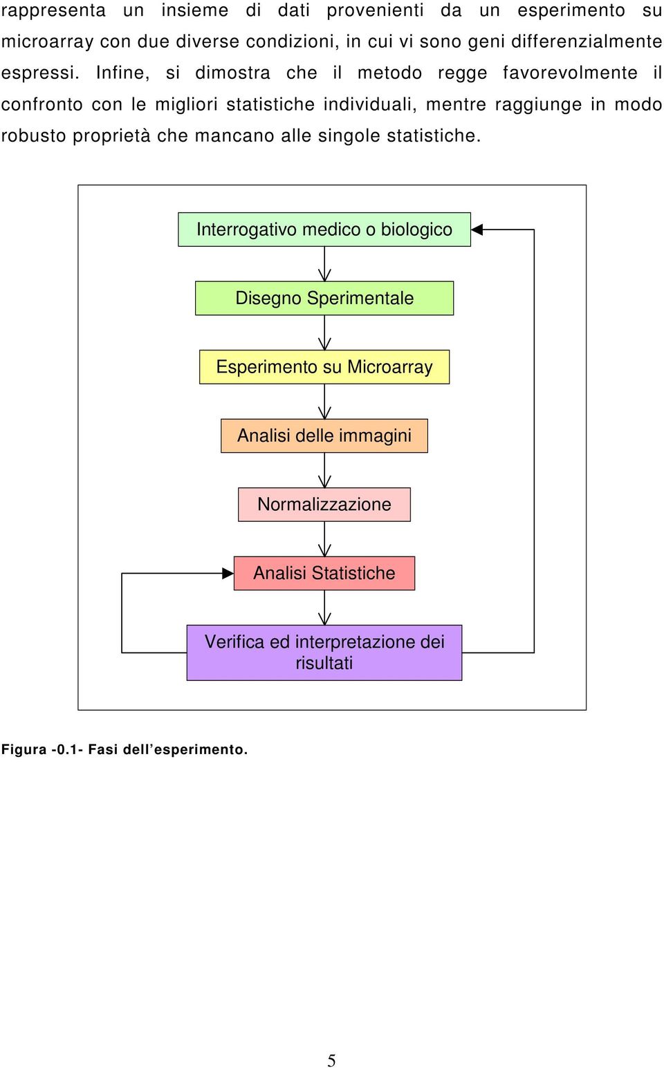 Infine, si dimostra che il metodo regge favorevolmente il confronto con le migliori statistiche individuali, mentre raggiunge in modo