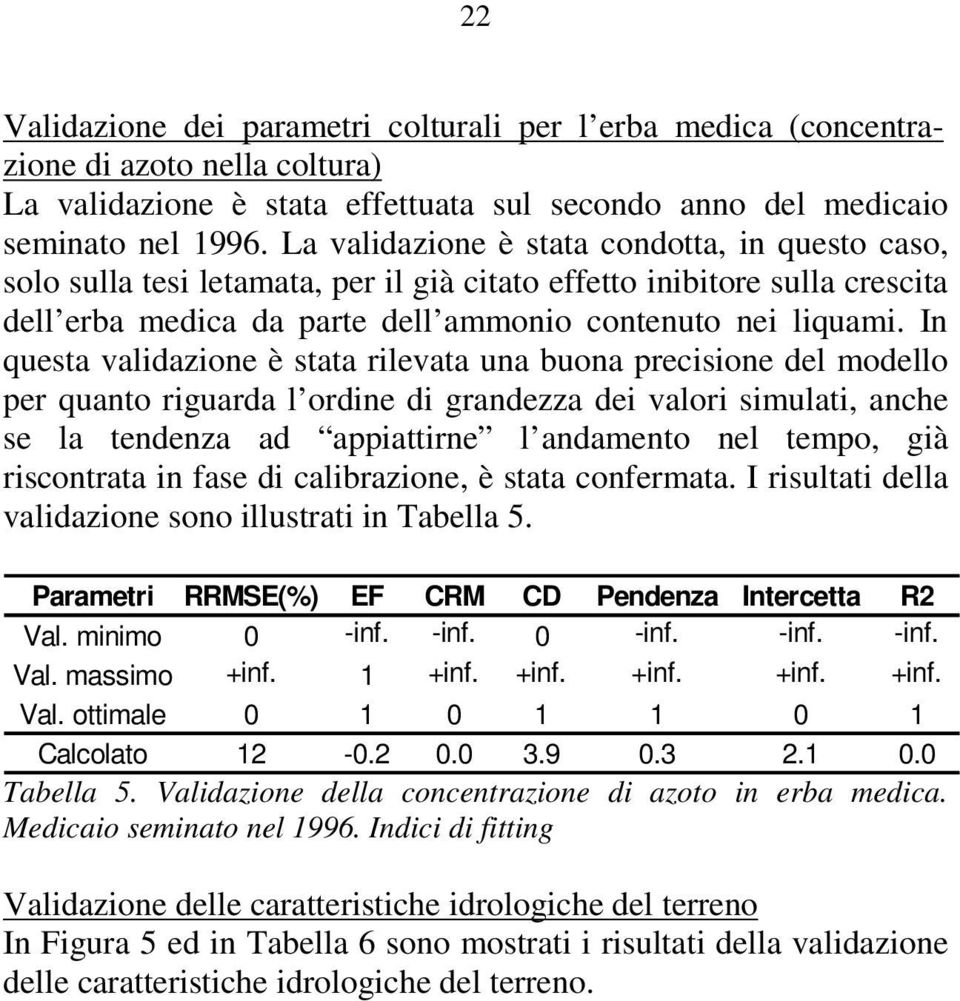 In questa validazione è stata rilevata una buona precisione del modello per quanto riguarda l ordine di grandezza dei valori simulati, anche se la tendenza ad appiattirne l andamento nel tempo, già