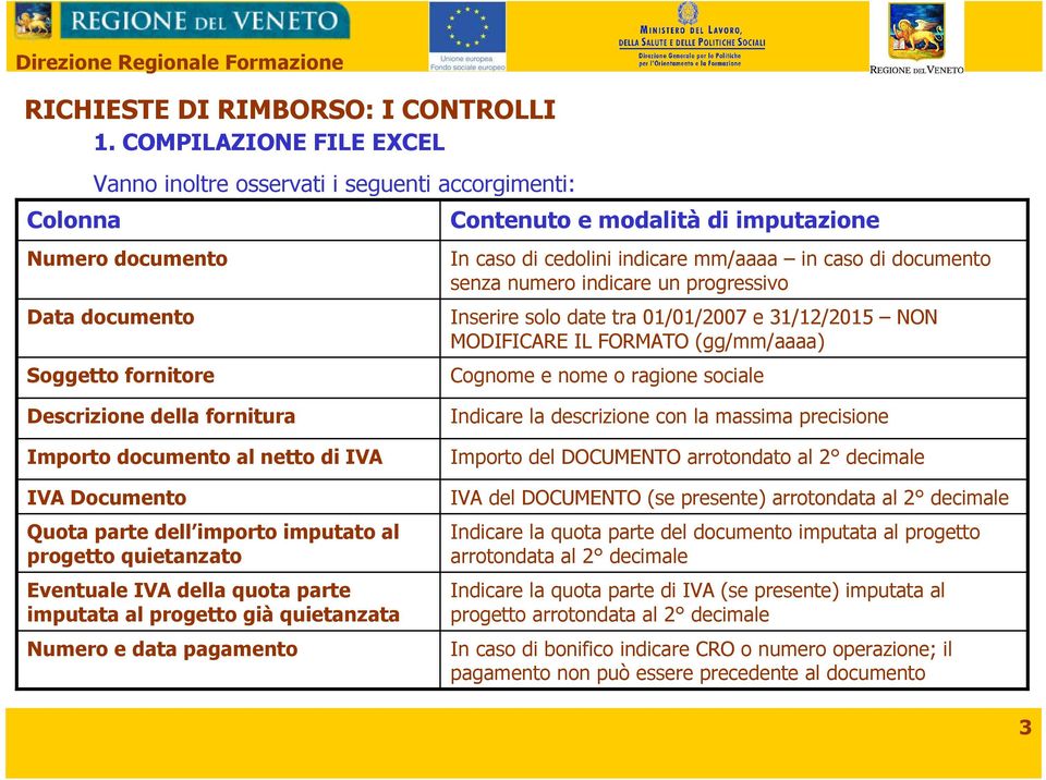 della fornitura Importo documento al netto di IVA IVA Documento Quota parte dell importo imputato al progetto quietanzato Eventuale IVA della quota parte imputata al progetto già quietanzata Numero e