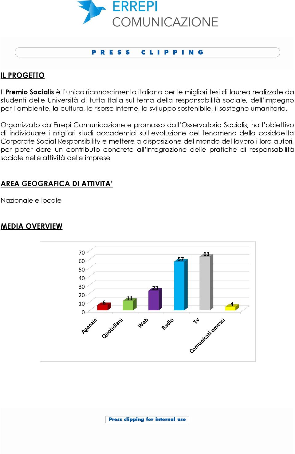 Organizzato da Errepi Comunicazione e promosso dall Osservatorio Socialis, ha l obiettivo di individuare i migliori studi accademici sull evoluzione del fenomeno della cosiddetta Corporate Social