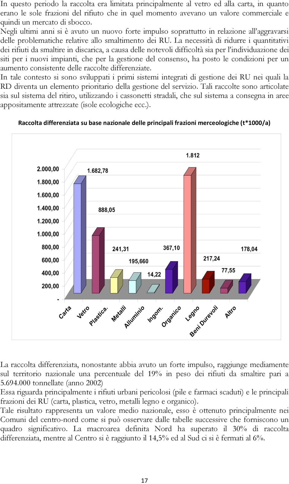 La necessità di ridurre i quantitativi dei rifiuti da smaltire in discarica, a causa delle notevoli difficoltà sia per l individuazione dei siti per i nuovi impianti, che per la gestione del