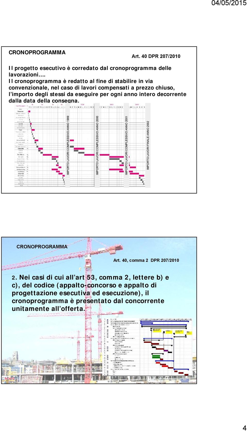 esecutivo è corredato dal cronoprogramma delle lavorazioni.