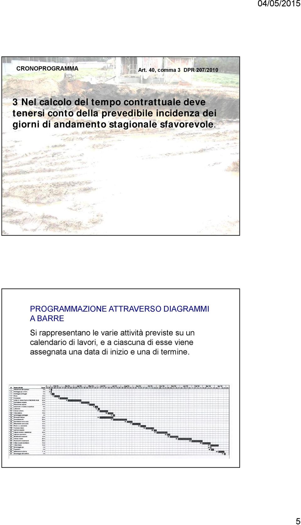 prevedibile incidenza dei giorni di andamento stagionale sfavorevole.