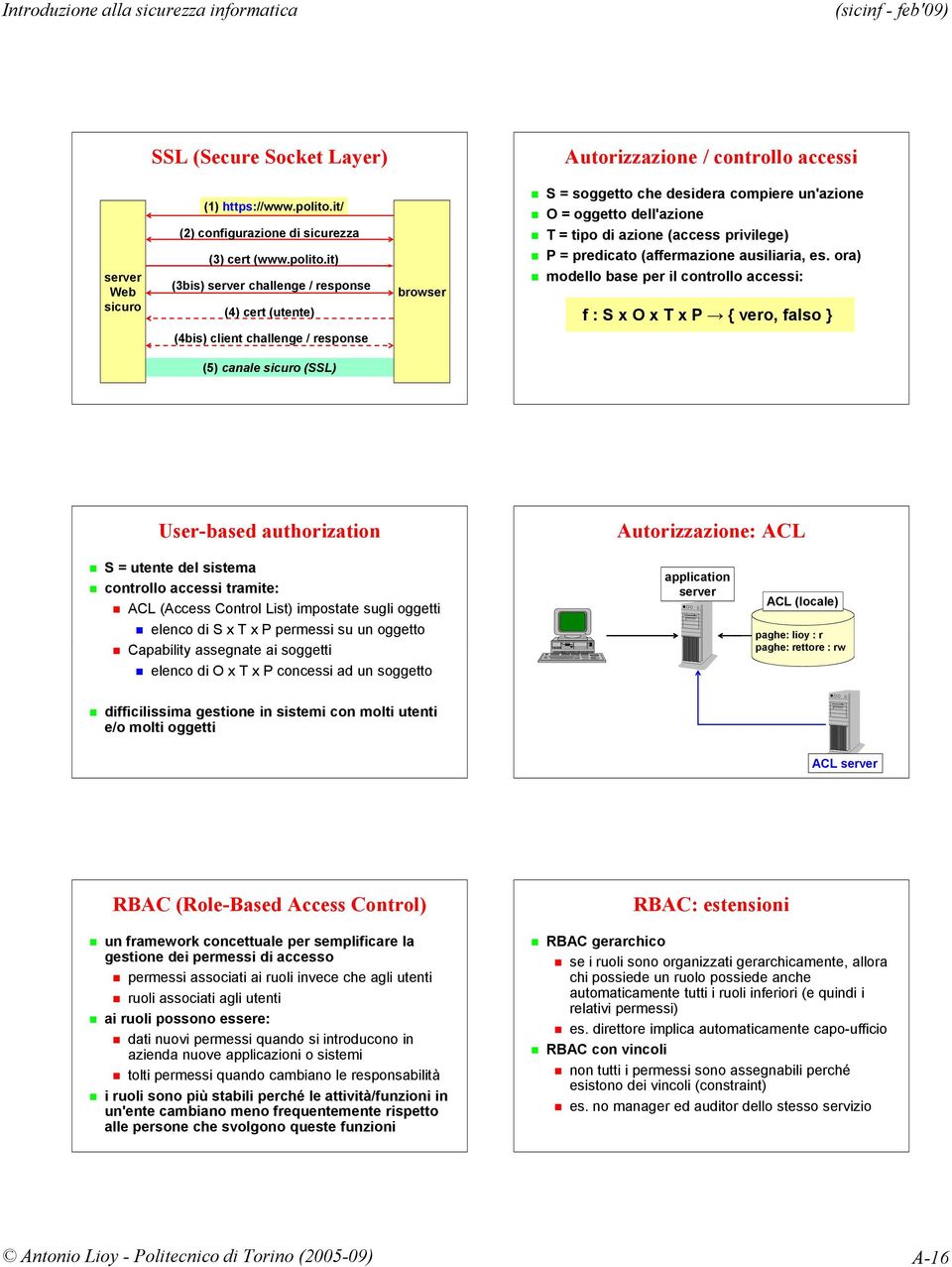 it) (3bis) server challenge / response (4) cert (utente) browser S = soggetto che desidera compiere un'azione O = oggetto dell'azione T = tipo di azione (access privilege) P = predicato (affermazione