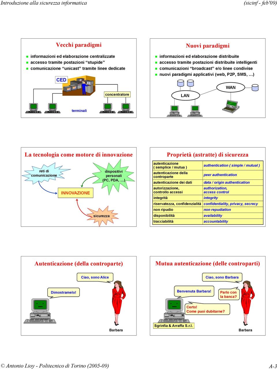 come motore di innovazione Proprietà (astratte) di sicurezza reti di comunicazione INNOVAZIONE dispositivi personali (PC, PDA, ) sicurezza autenticazione ( semplice / mutua ) autenticazione della