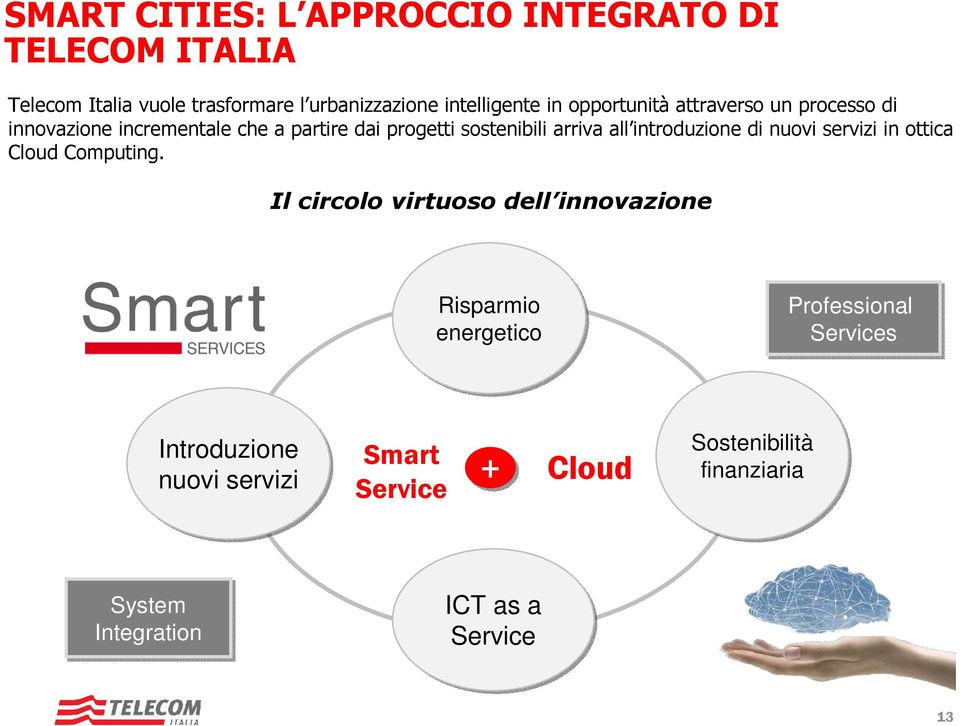 introduzione di nuovi servizi in ottica Cloud Computing.