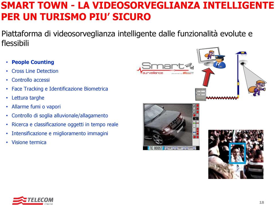 Face Tracking e Identificazione Biometrica Lettura targhe Allarme fumi o vapori Controllo di soglia