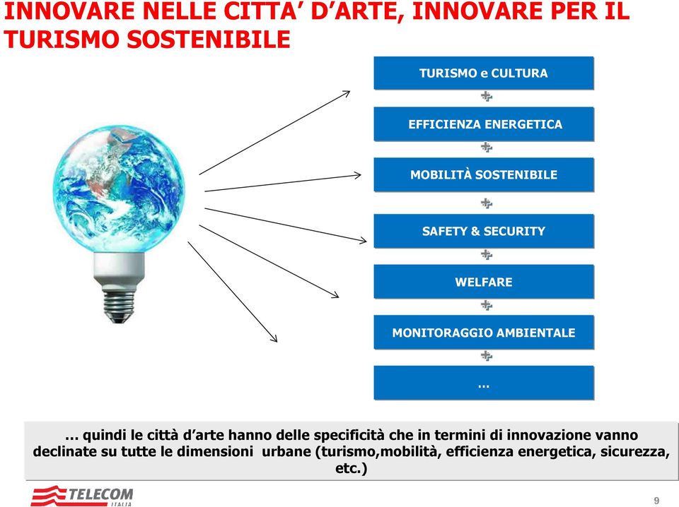 AMBIENTALE quindi le città d arte hanno delle specificità che in termini di innovazione