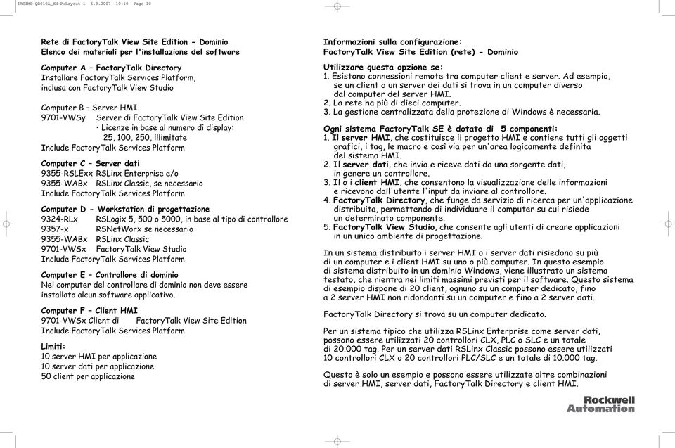 con FactoryTalk View Studio Computer Server HMI 970-VWSy Server di FactoryTalk View Site Edition 5, 00, 50, illimitate 955-RSLExx RSLinx Enterprise e/o 955-Wx RSLinx Classic, se necessario 9-RLx RS