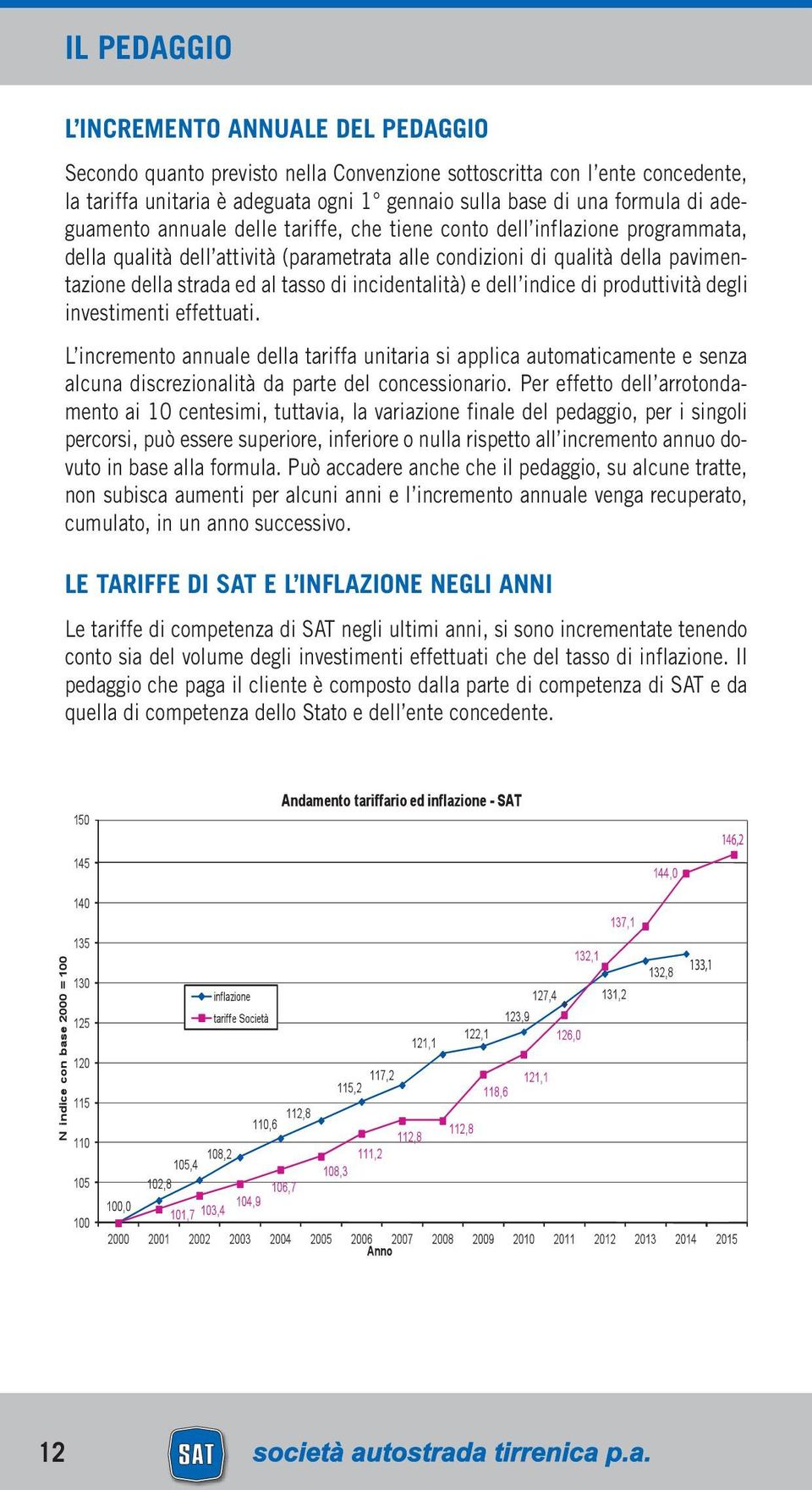 incidentalità) e dell indice di produttività degli investimenti effettuati.