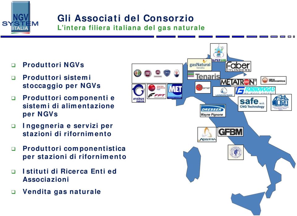 per NGVs Ingegneria e servizi per stazioni di rifornimento Produttori componentistica