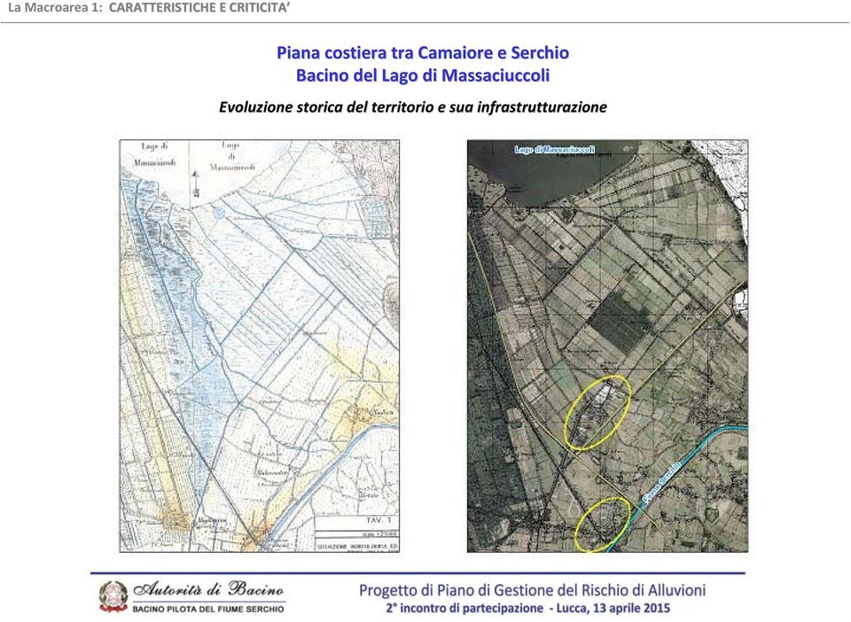 Bacino del Lago di Massaciuccoli Evoluzione