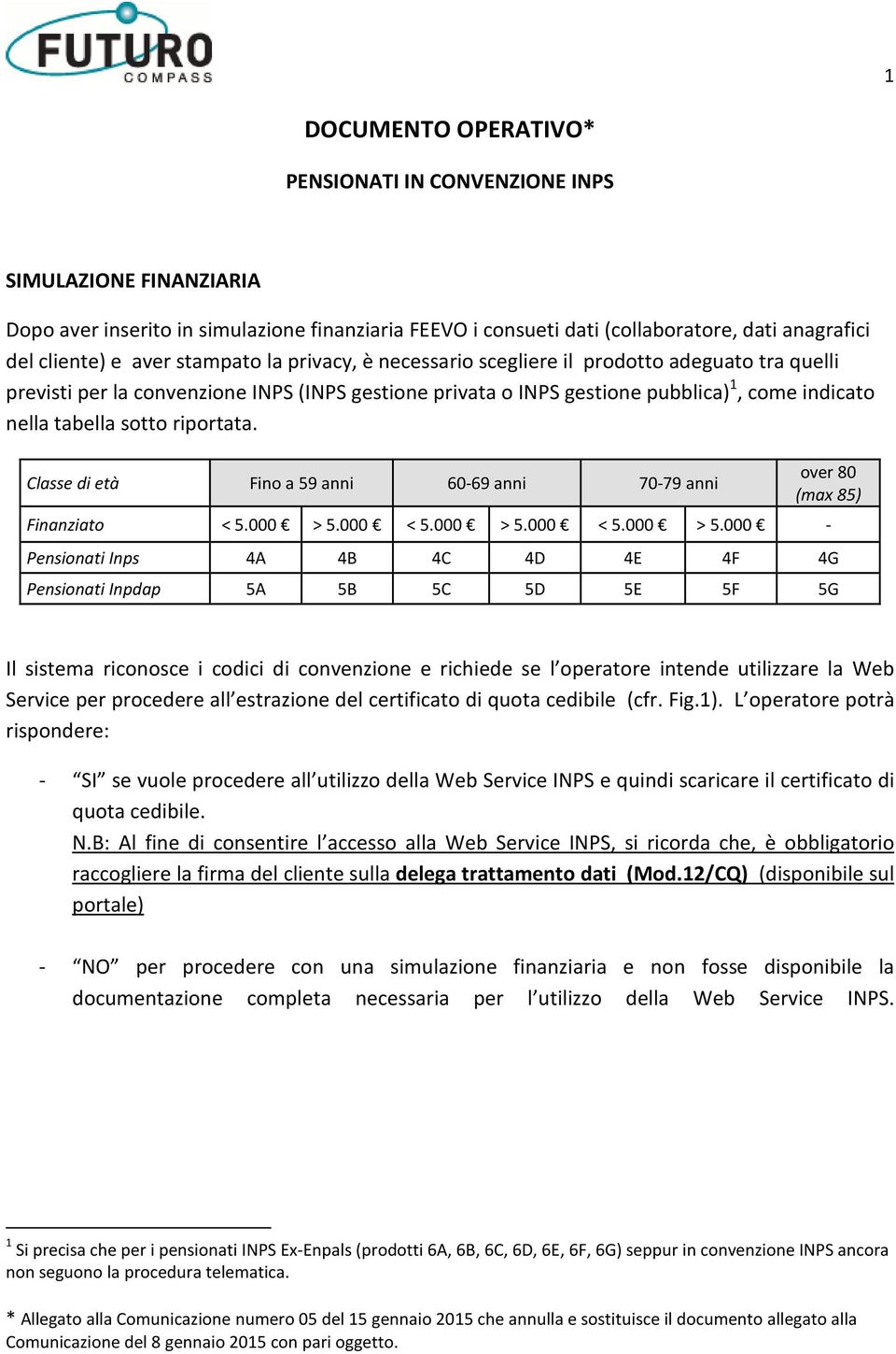 riportata. Classe di età Fino a 59 anni 60-69 anni 70-79 anni Finanziato < 5.000 > 5.