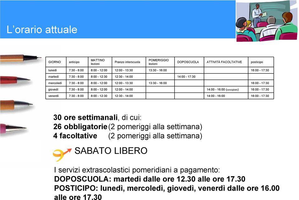 (consigliato) 16:00-17:30 venerdì 7:30-8:00 8:00-12:30 12:30-14:00 14:00-16:00 16:00-17:30 30 ore settimanali, di cui: 26 obbligatorie(2 pomeriggi alla settimana) 4 facoltative (2 pomeriggi