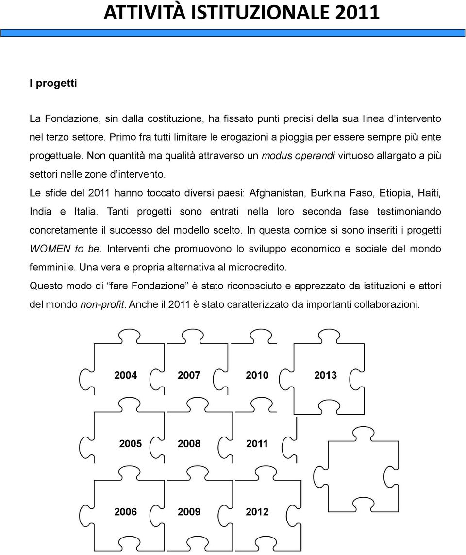 Le sfide del 2011 hanno toccato diversi paesi: Afghanistan, Burkina Faso, Etiopia, Haiti, India e Italia.