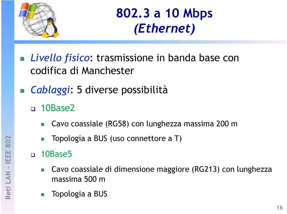 (RG58) con lunghezza massima 200 m Topologia a BUS (uso connettore a T) 10Base5