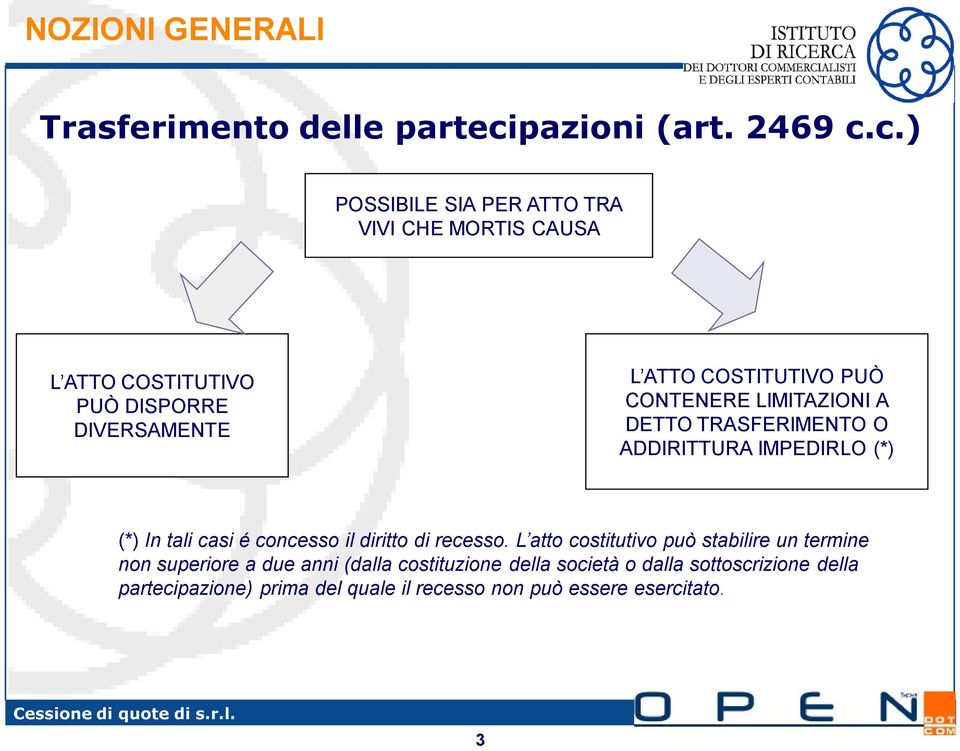 c.) POSSIBILE SIA PER ATTO TRA VIVI CHE MORTIS CAUSA L ATTO COSTITUTIVO PUÒ DISPORRE DIVERSAMENTE L ATTO COSTITUTIVO PUÒ