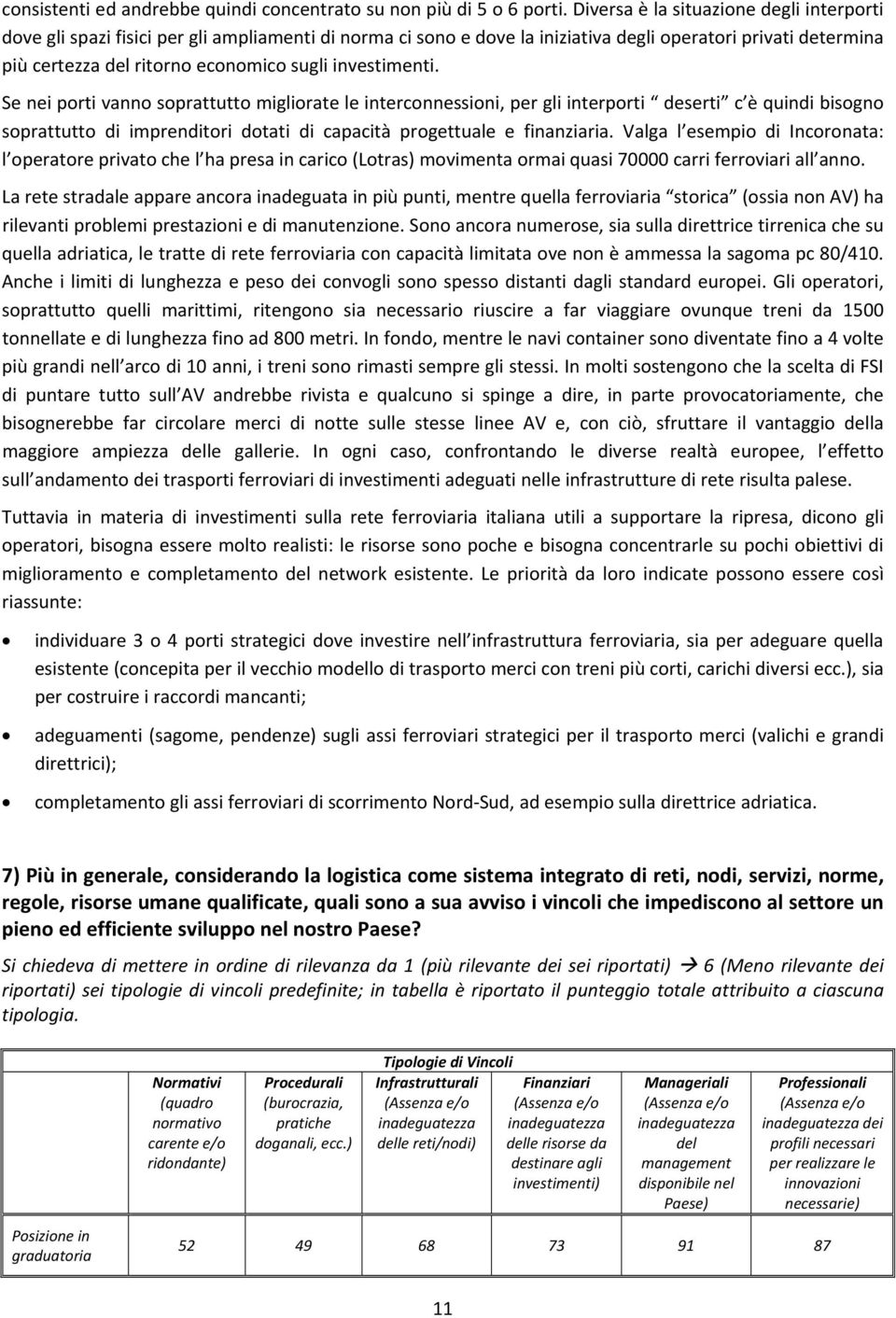 investimenti. Se nei porti vanno soprattutto migliorate le interconnessioni, per gli interporti deserti c è quindi bisogno soprattutto di imprenditori dotati di capacità progettuale e finanziaria.