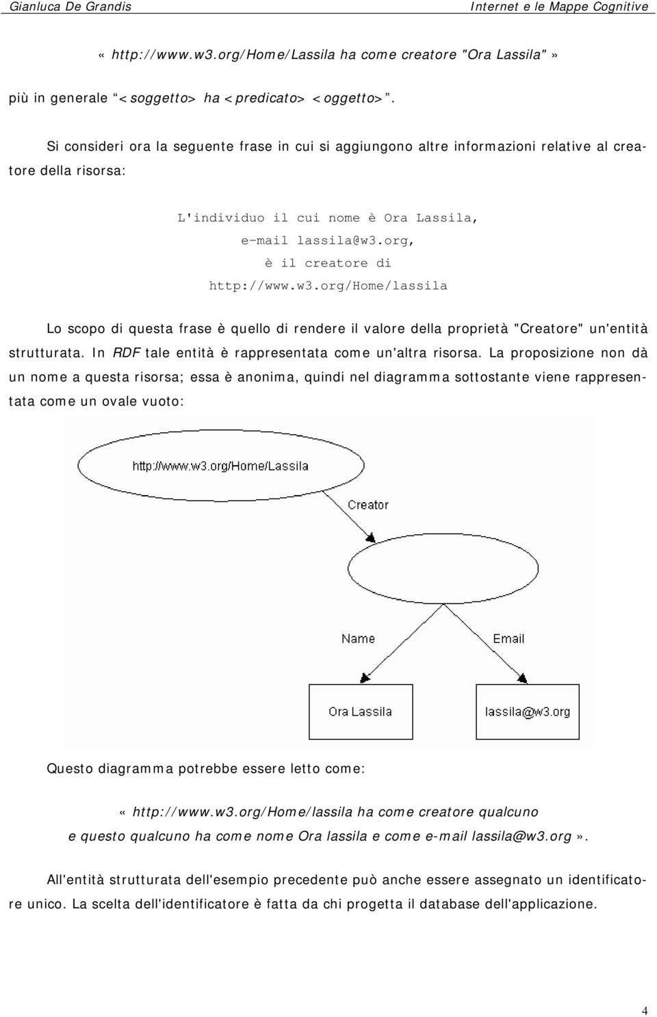 org, è il creatore di http://www.w3.org/home/lassila Lo scopo di questa frase è quello di rendere il valore della proprietà "Creatore" un'entità strutturata.