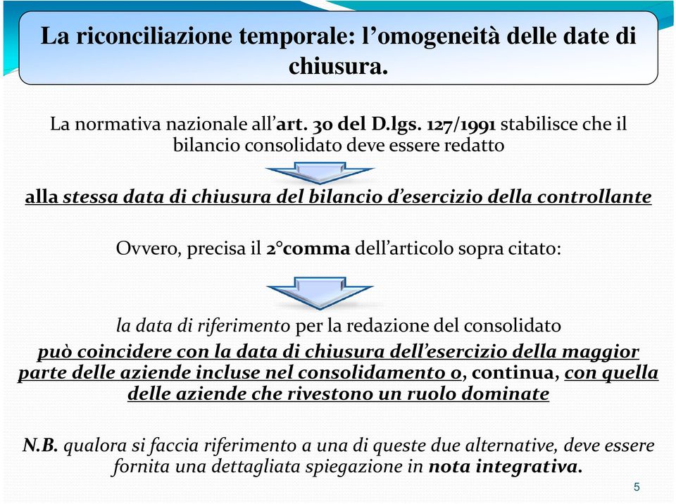 127/1991 stabilisce che il bilancio consolidato deve essere redatto alla stessa data di chiusura del bilancio i d esercizio i della controllante Ovvero, precisa il 2 comma dell