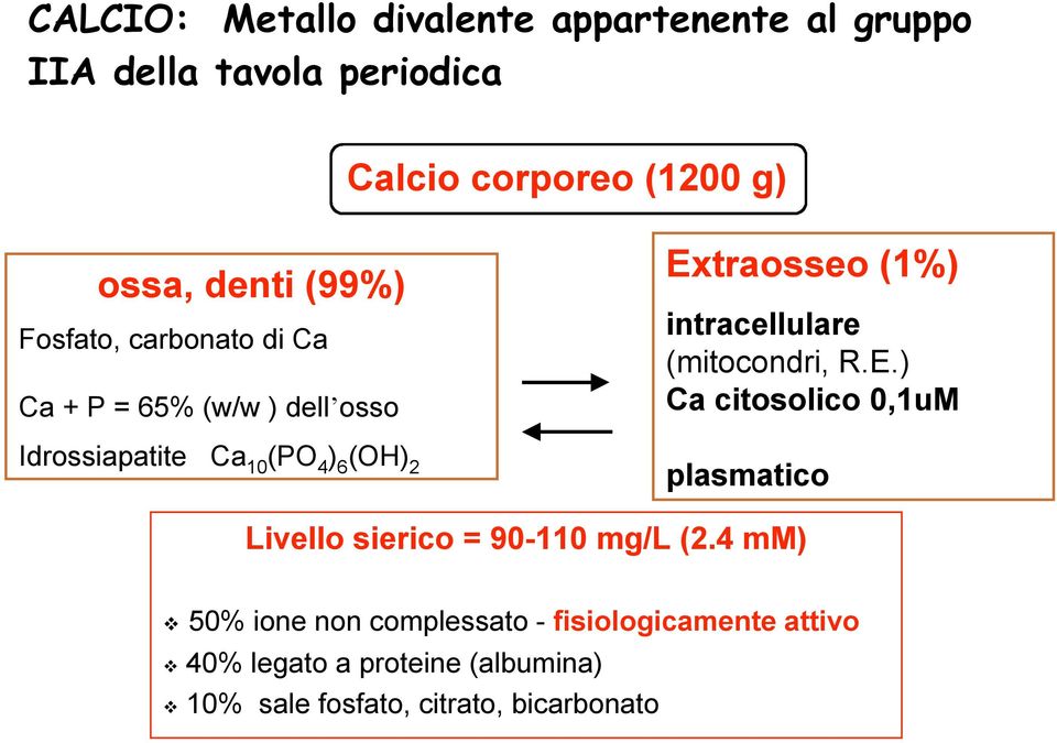 (1%) intracellulare (mitocondri, R.E.) Ca citosolico 0,1uM plasmatico Livello sierico = 90-110 mg/l (2.