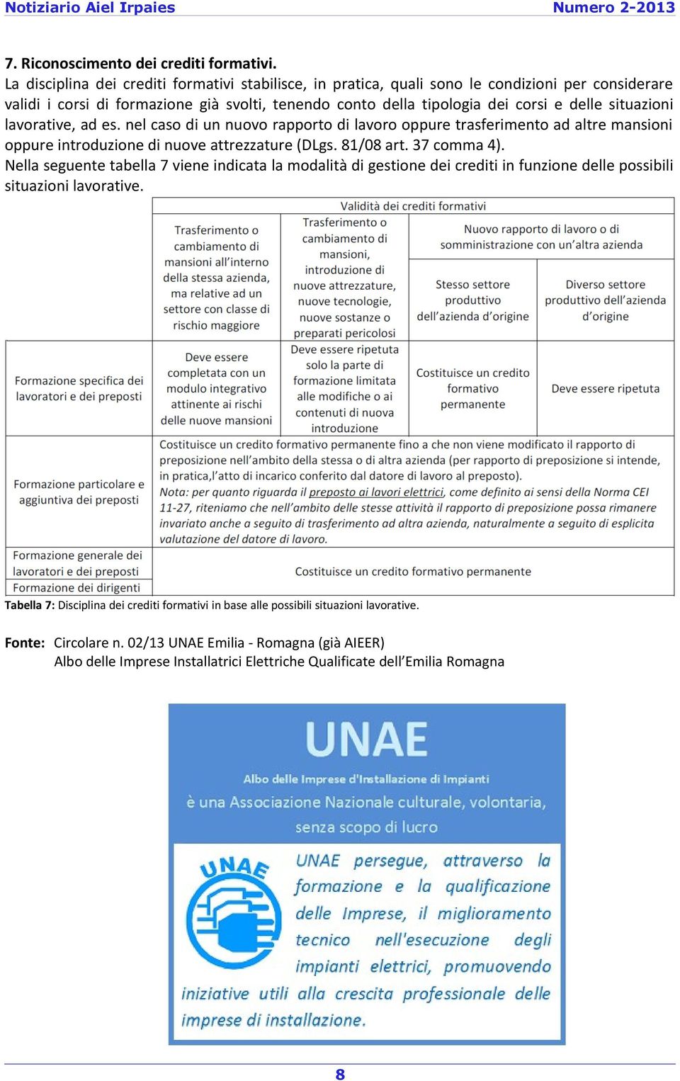 situazioni lavorative, ad es. nel caso di un nuovo rapporto di lavoro oppure trasferimento ad altre mansioni oppure introduzione di nuove attrezzature (DLgs. 81/08 art. 37 comma 4).