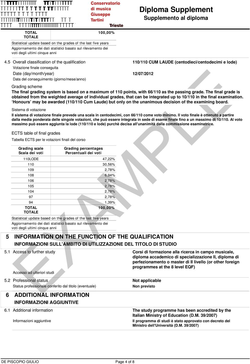 1 INFORMATION ON THE FUNCTION OF THE QUALIFICATION INFORMAZIONI SULL'AMBITO DI UTILIZZAZIONE DEL TITOLO DI STUDIO Access to further study Accesso ad ulteriori studi Corsi di formazione alla ricerca