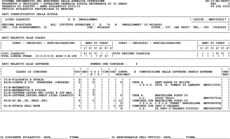 CORSI - INDIRIZZI - SPECIALIZZAZIONI! ANNI DI CORSO! ----------------------------------! 1! 2! 3! 4! 5! 6 1! 2! 3! 4! 5! 6!!LI01 CLASSICO! 2! 3! 3 PC00 SEZIONE CLASSICA 3! 3!PCRL LINGUA STRAN.