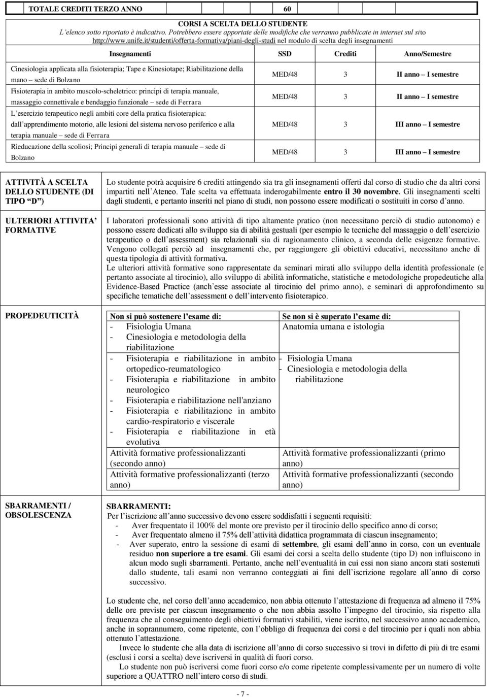 it/studenti/offerta-formativa/piani-degli-studi nel modulo di scelta degli insegnamenti Insegnamenti SSD Crediti Anno/Semestre Cinesiologia applicata alla fisioterapia; Tape e Kinesiotape;