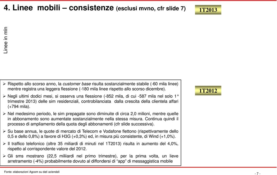 Negli ultimi dodici mesi, si osserva una flessione (-852 mila, di cui -587 mila nel solo 1 trimestre 2013) delle sim residenziali, controbilanciata dalla crescita della clientela affari (+794 mila).