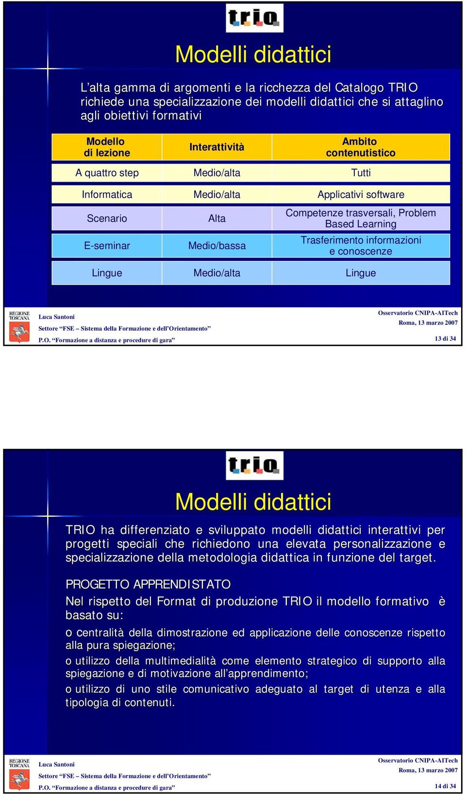 Trasferimento informazioni e conoscenze Lingue Medio/alta Lingue 13 di 34 Modelli didattici TRIO ha differenziato e sviluppato modelli didattici interattivi per progetti speciali che richiedono una