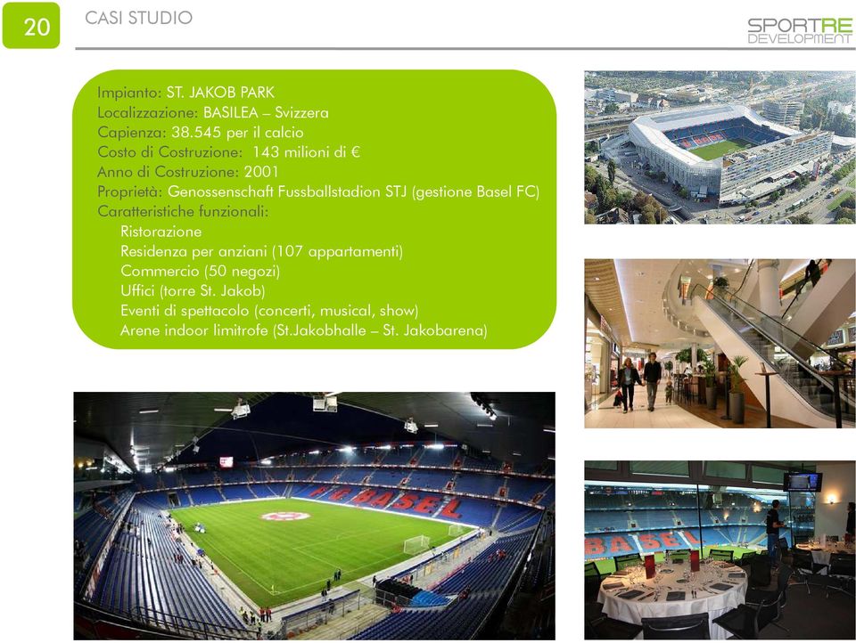Fussballstadion STJ (gestione Basel FC) Caratteristiche funzionali: Ristorazione Residenza per anziani (107