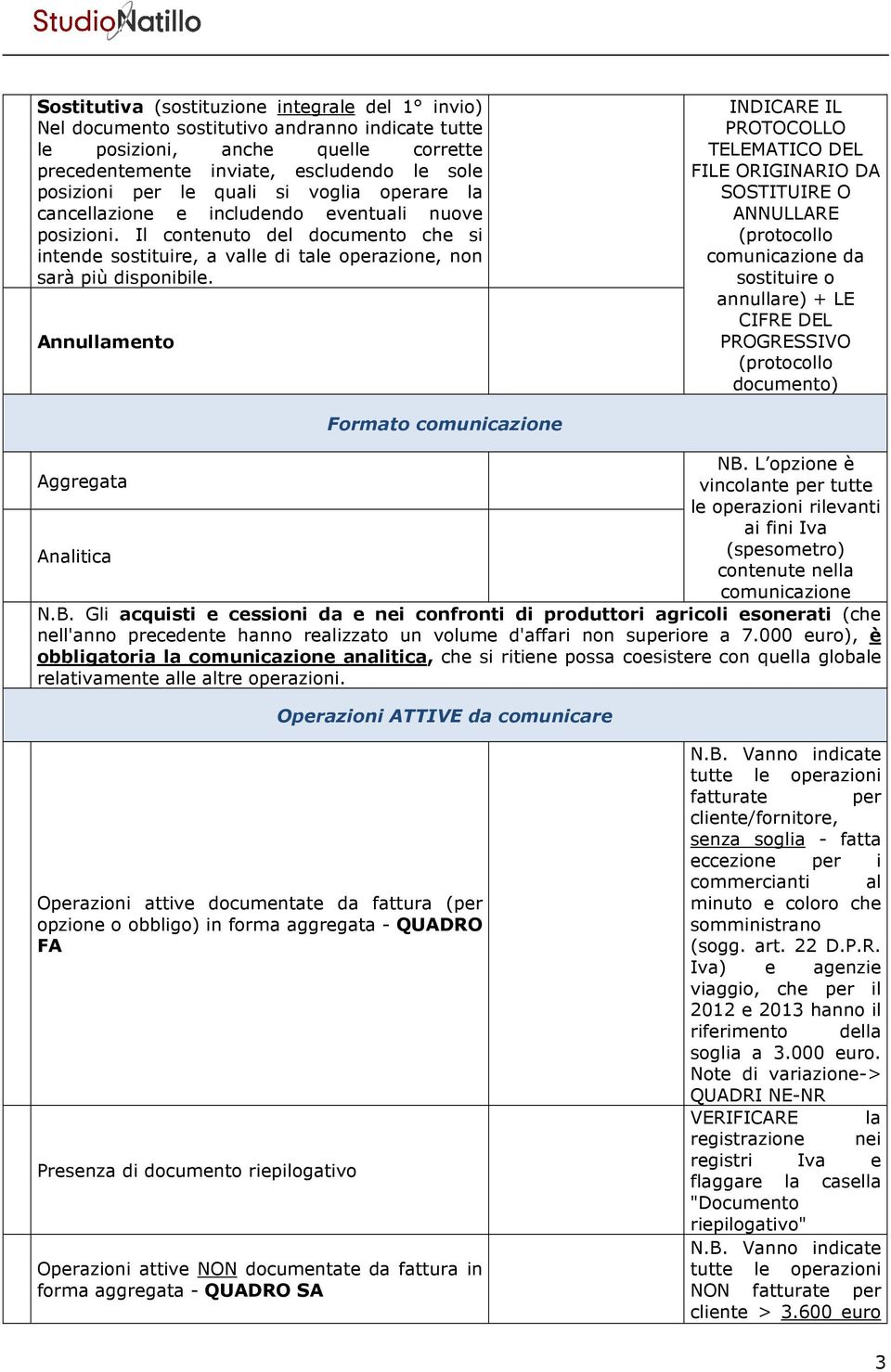 Annullamento INDICARE IL PROTOCOLLO TELEMATICO DEL FILE ORIGINARIO DA SOSTITUIRE O ANNULLARE (protocollo comunicazione da sostituire o annullare) + LE CIFRE DEL PROGRESVO (protocollo documento)