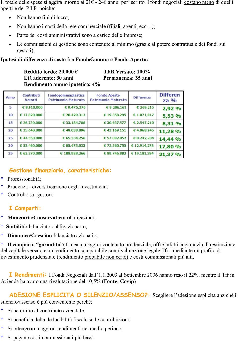 contenute al minimo (grazie al potere contrattuale dei fondi sui gestori). Ipotesi di differenza di costo fra FondoGomma e Fondo Aperto: Reddito lordo: 20.