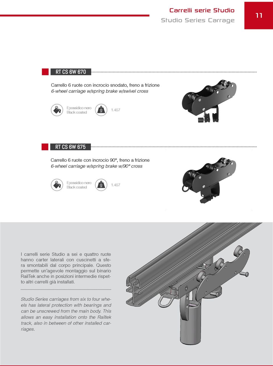 457 I carrelli serie Studio a sei e quattro ruote hanno carter laterali con cuscinetti a sfera smontabili dal corpo principale.