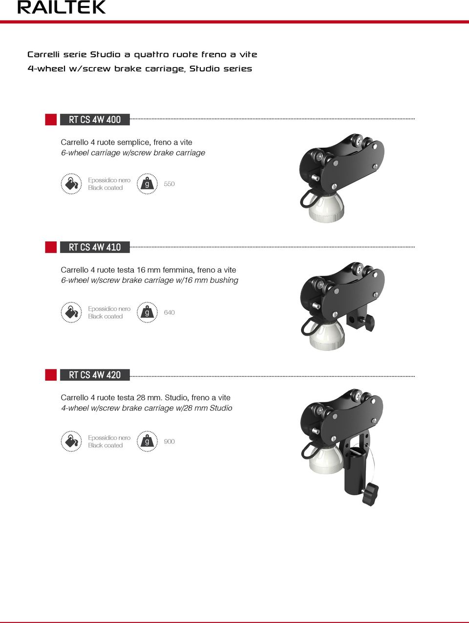 Carrello 4 ruote testa 16 mm femmina, freno a vite 6-wheel w/screw brake carriage w/16 mm bushing 640 RT