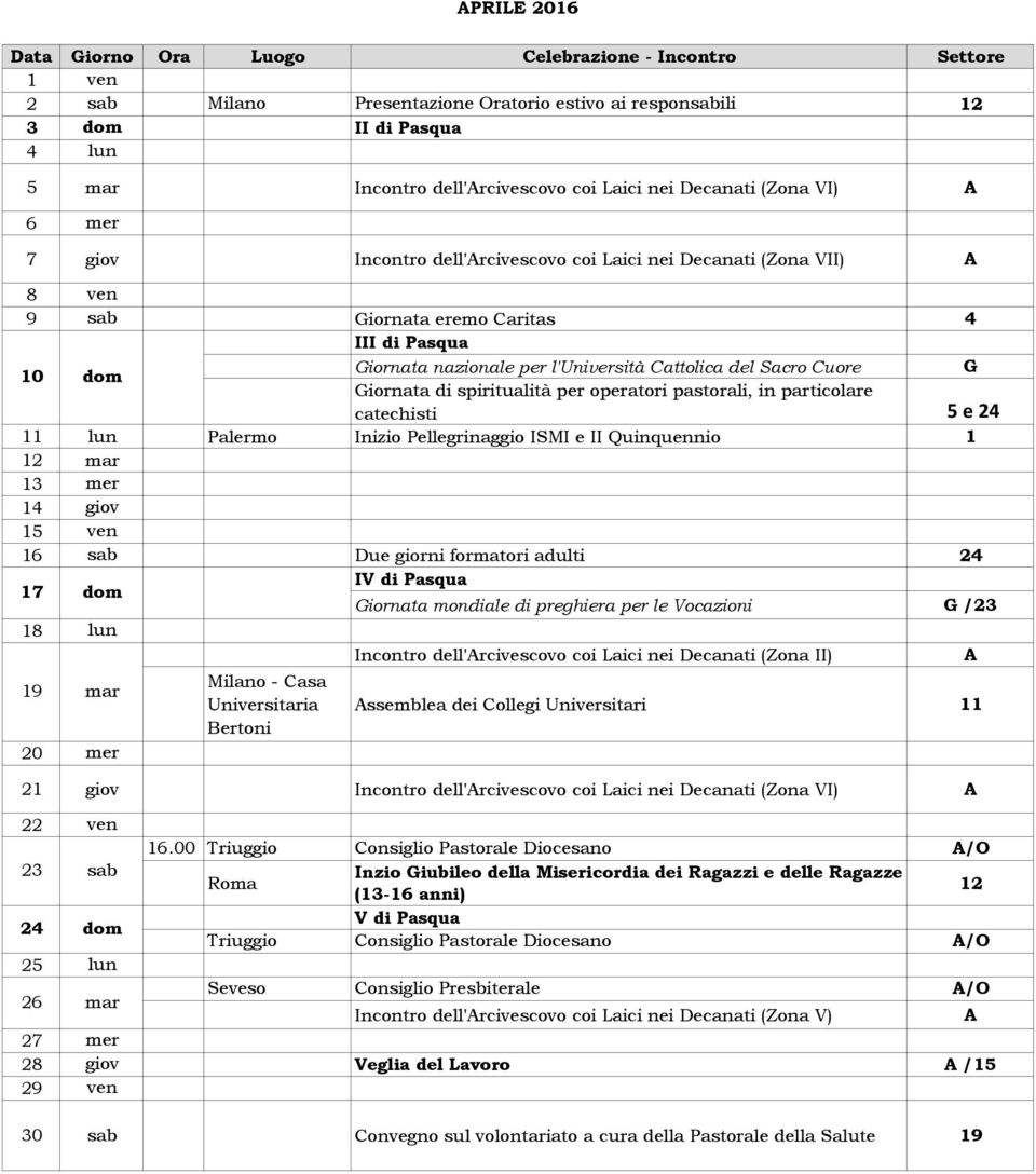 particolare catechisti 5 e 24 11 lun Palermo Inizio Pellegrinaggio ISMI e II Quinquennio 1 12 mar 13 mer 14 giov 15 ven 16 Due giorni formatori adulti 24 17 IV di Pasqua iornata mondiale di preghiera