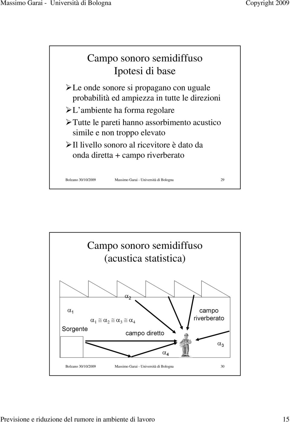 riverberato Bolzano 30/10/2009 Massimo Garai - Università di Bologna 29 Campo sonoro semidiffuso (acustica statistica) α 2 α 1 Sorgente α 1 α 2 α 3 α