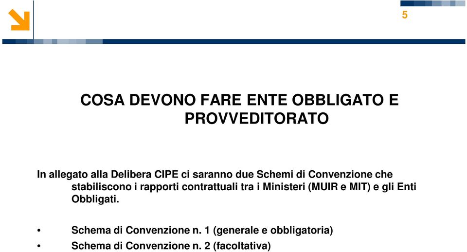 rapporti contrattuali tra i Ministeri (MUIR e MIT) e gli Enti Obbligati.