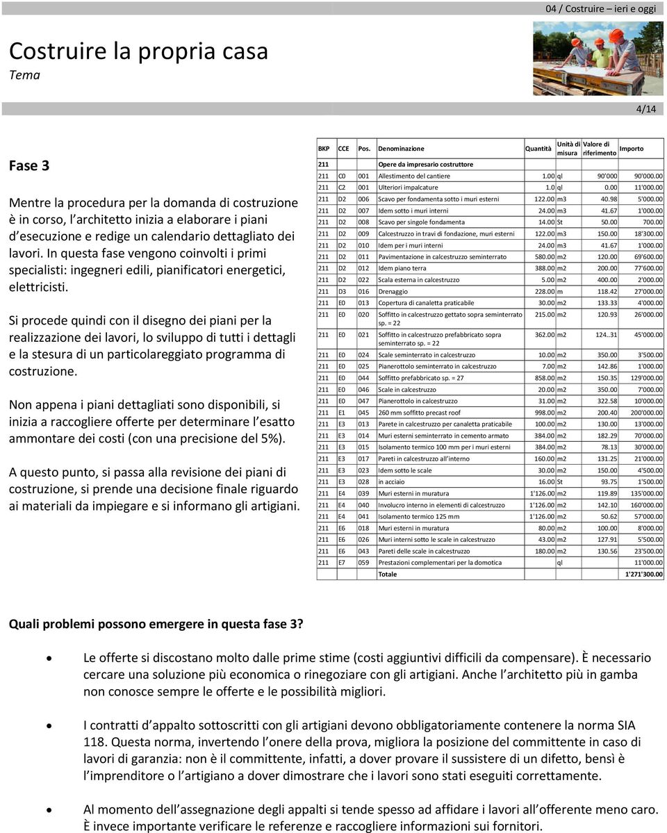 Si procede quindi con il disegno dei piani per la realizzazione dei lavori, lo sviluppo di tutti i dettagli e la stesura di un particolareggiato programma di costruzione.