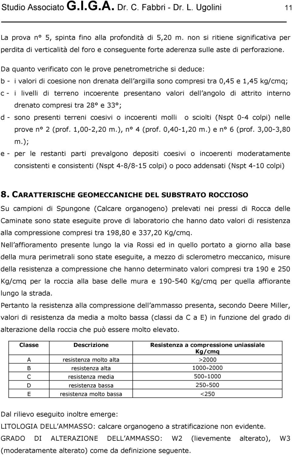 Da quanto verificato con le prove penetrometriche si deduce: b - i valori di coesione non drenata dell argilla sono compresi tra 0,45 e 1,45 kg/cmq; c - i livelli di terreno incoerente presentano