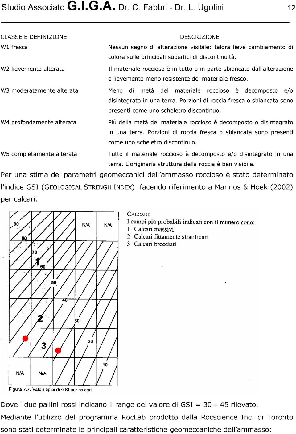 Il materiale roccioso è in tutto o in parte sbiancato dall'alterazione e lievemente meno resistente del materiale fresco.