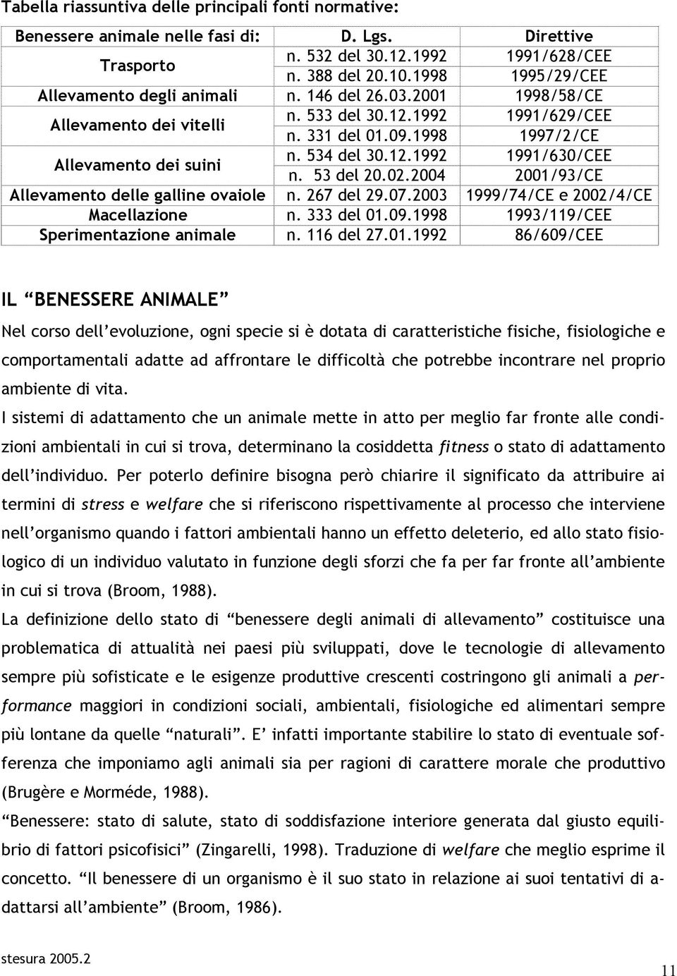 534 del 30.12.1992 1991/630/CEE n. 53 del 20.02.2004 2001/93/CE Allevamento delle galline ovaiole n. 267 del 29.07.2003 1999/74/CE e 2002/4/CE Macellazione n. 333 del 01.09.