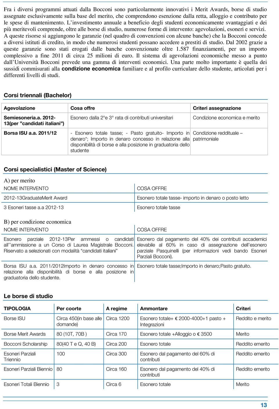 L investimento annuale a beneficio degli studenti economicamente svantaggiati e dei più meritevoli comprende, oltre alle borse di studio, numerose forme di intervento: agevolazioni, esoneri e servizi.