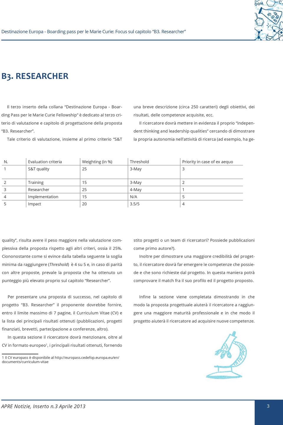 Evaluation criteria Weighting (in %) Threshold Priority in case of ex aequo 1 S&T quality 25 3-May 3 2 Training 15 3-May 2 3 Researcher 25 4-May 1 4 Implementation 15 N/A 5 5 Impact 20 3.