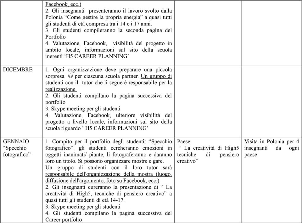 Ogni organizzazione deve preparare una piccola sorpresa per ciascuna scuola partner. Un gruppo di studenti con il tutor che li segue è responsabile per la realizzazione 2.